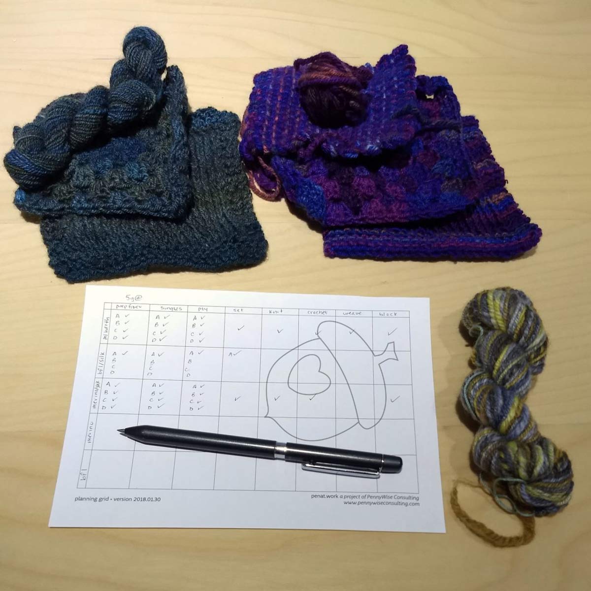 Five tips to organize a large project